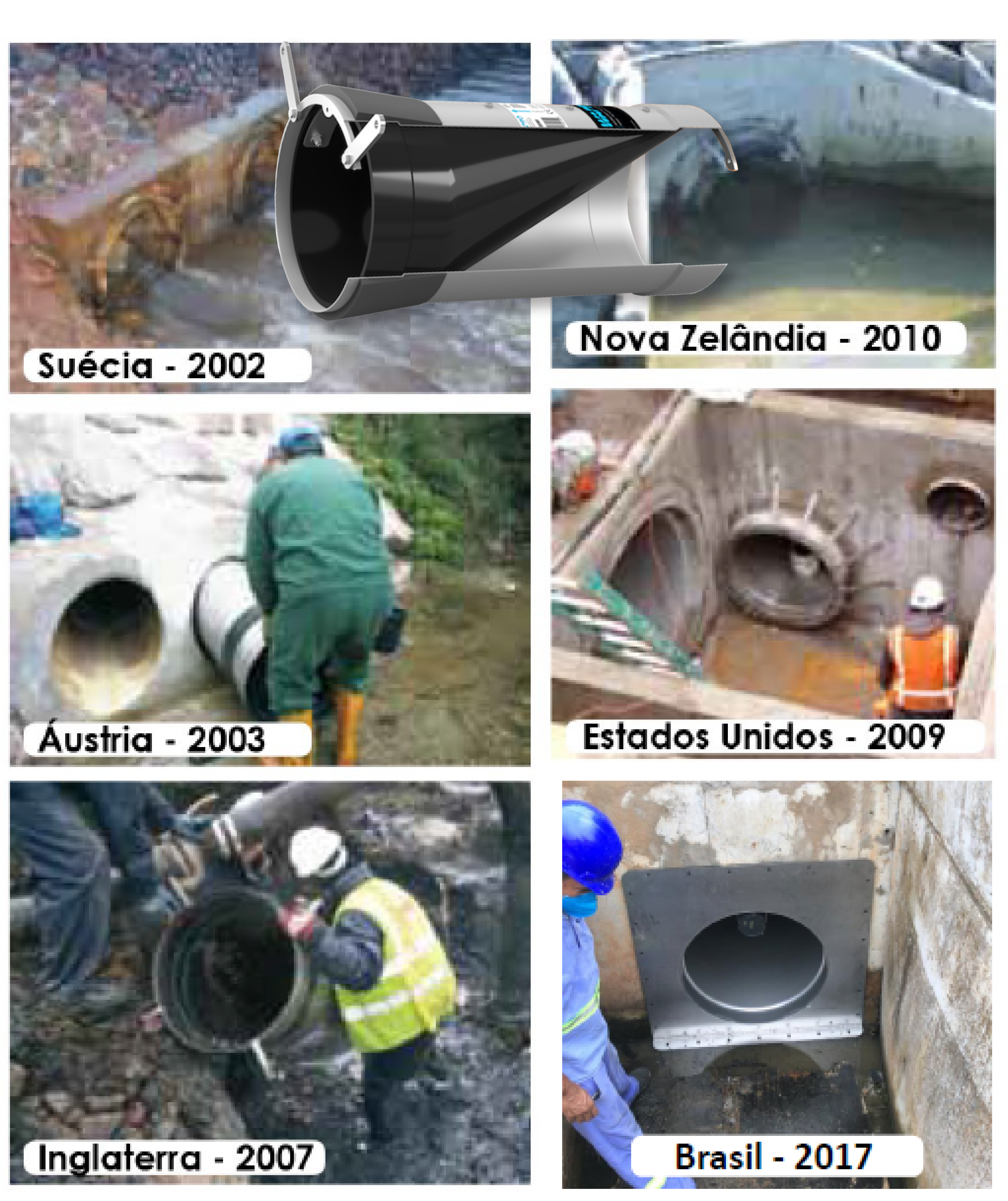 Histórico de aplicações WaStop na Suécia, Áustria, Inglaterra, Estados Unidos, Nova Zelândia e Brasil